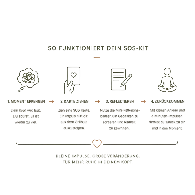 Gedankenkarussell stoppen – Dein SOS-Kit für akute Grübel-Momente