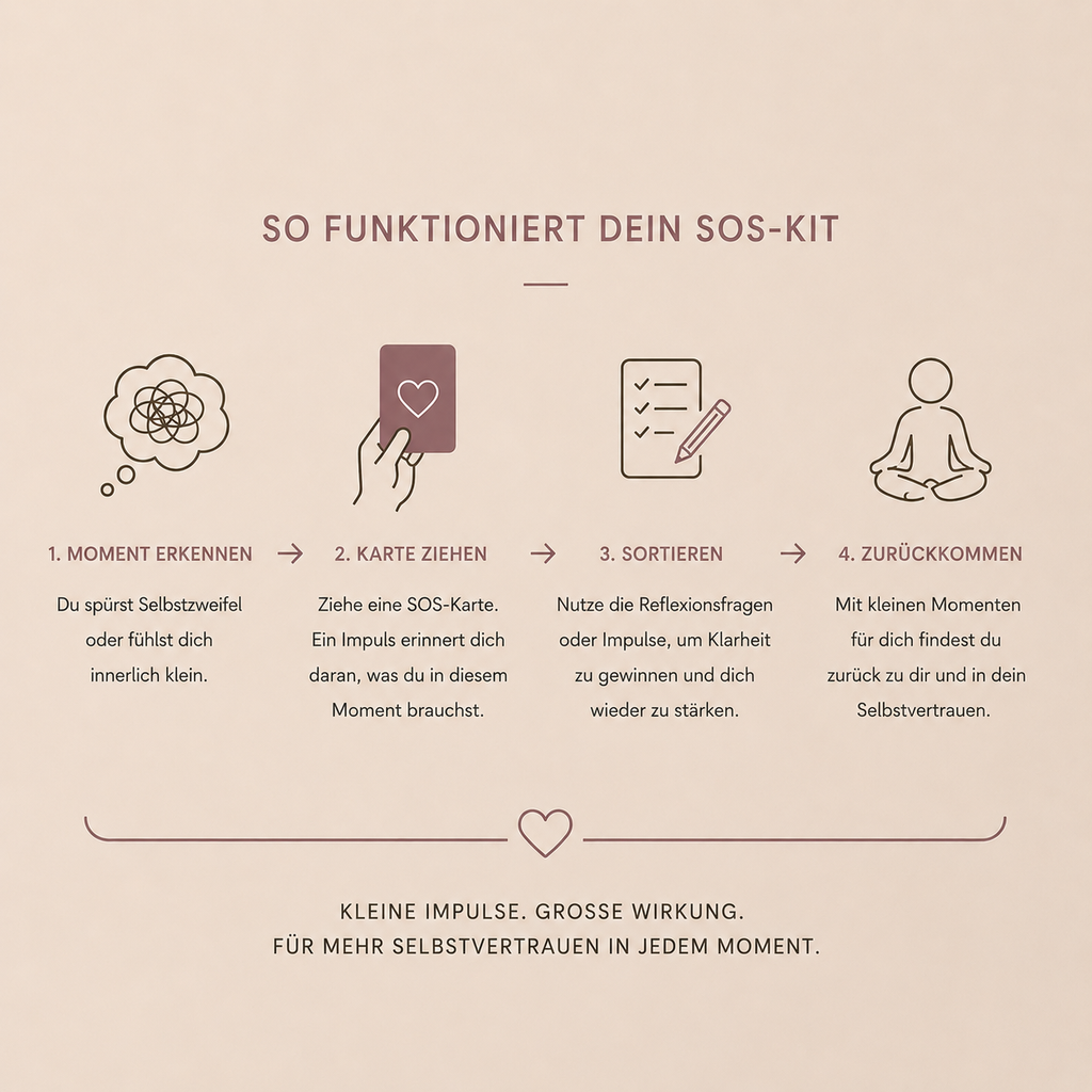 Selbstzweifel stoppen - Dein SOS-Kit für mehr Selbstvertrauen und innere Stärke